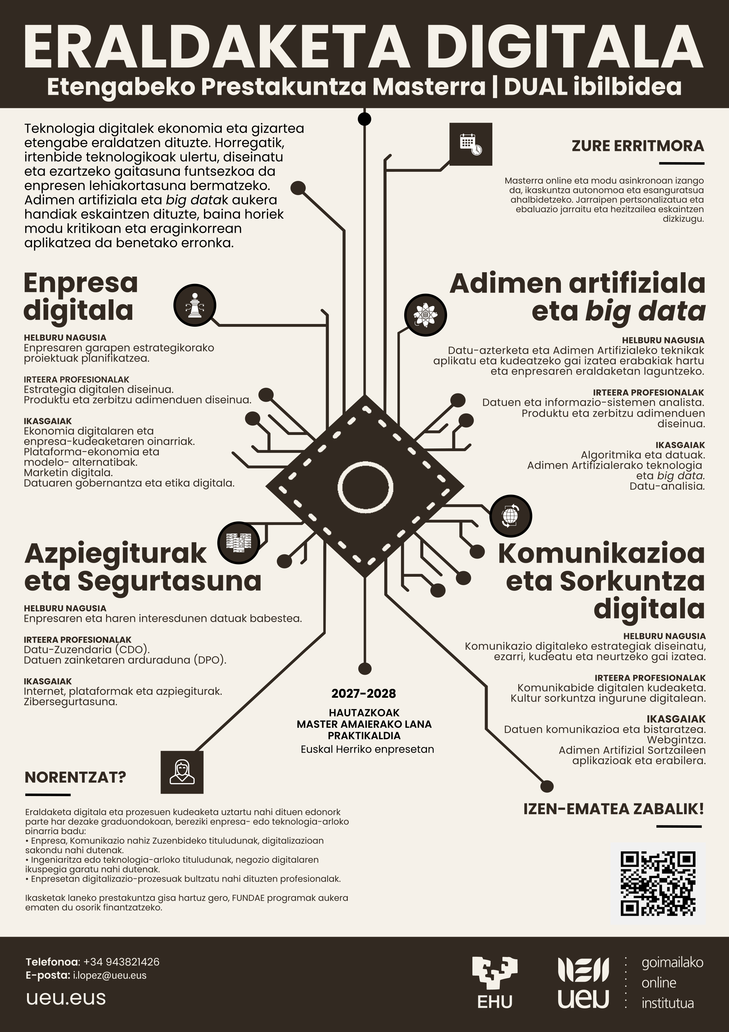 masterraren ezagurri argazkia